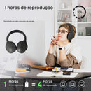 AudioZen Pro™ – Potência, Conforto e Liberdade Sem Fios + 2 Brindes Grátis | Queima de Estoque Imperdível!