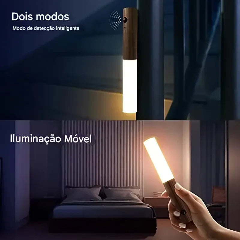 Luminária LED Inteligente com Sensor de Movimento: Iluminação Automática e Recarregável para Sua Casa