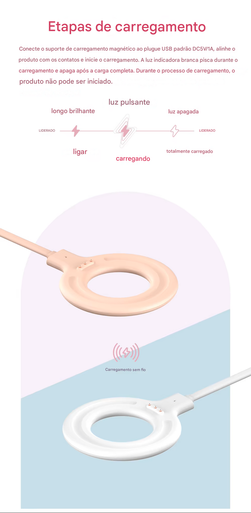 JuiceJet™– Garrafa Mixer Inteligente com Recarregamento Magnético e Design Portátil Sem Fio + Brinde