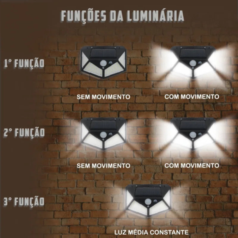 Luminária Solar com 100 LEDs e Sensor de Movimento - Energia Sustentável e Praticidade para Seu Espaço!