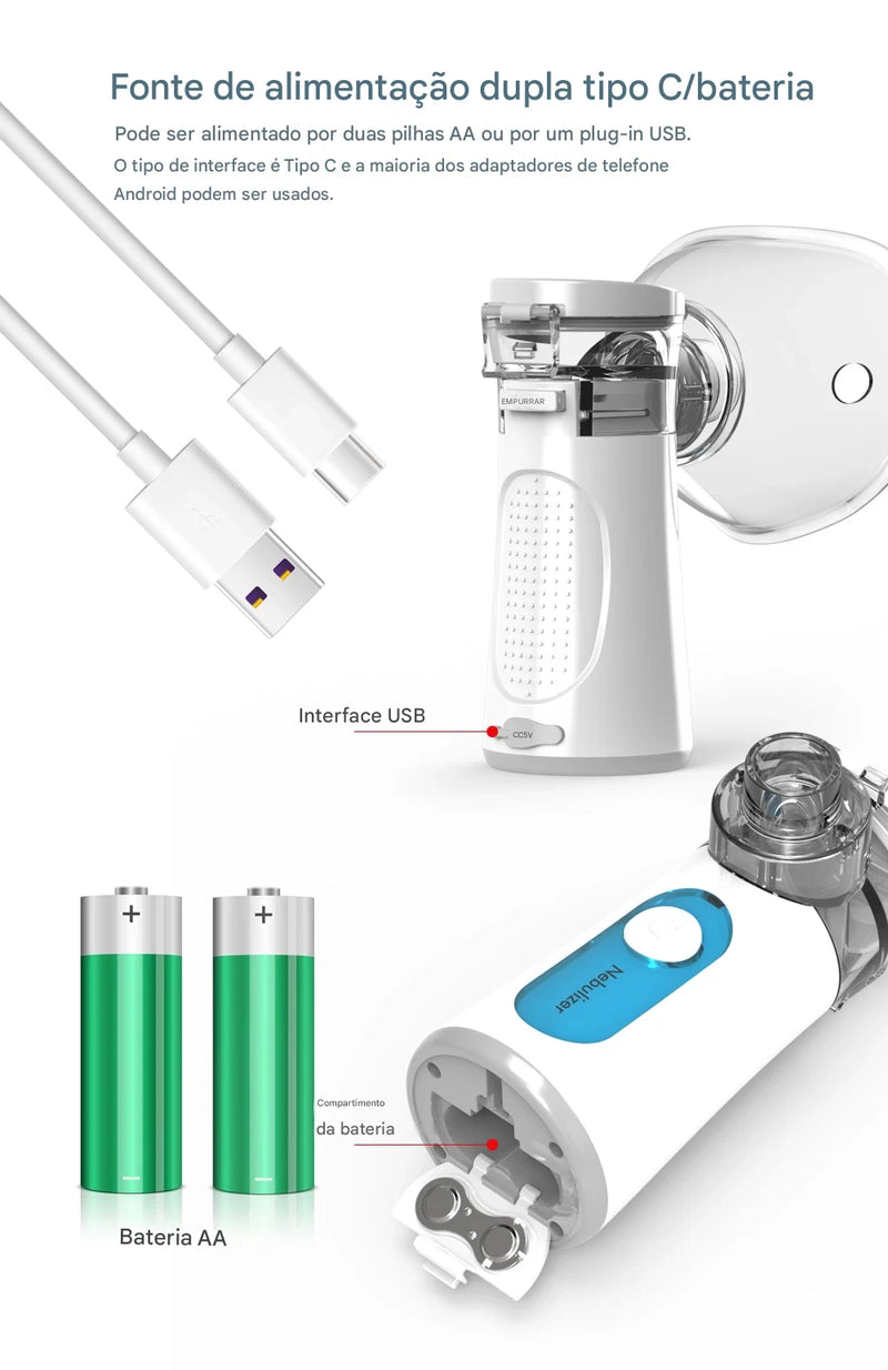 Nebulizador Portátil Mesh Silencioso com Autolimpeza –  Inalador Infantil e Adulto USB para Inalação Rápida e Eficiente