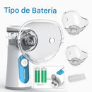 Nebulizador Portátil Mesh Silencioso com Autolimpeza –  Inalador Infantil e Adulto USB para Inalação Rápida e Eficiente