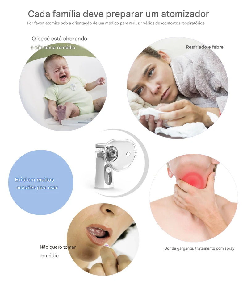 Nebulizador Portátil Mesh Silencioso com Autolimpeza –  Inalador Infantil e Adulto USB para Inalação Rápida e Eficiente