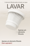 Aspirador Sem Fio 9000Pa  — Ultra Potente, Compacto e Versátil para Limpeza Profissional em Qualquer Lugar