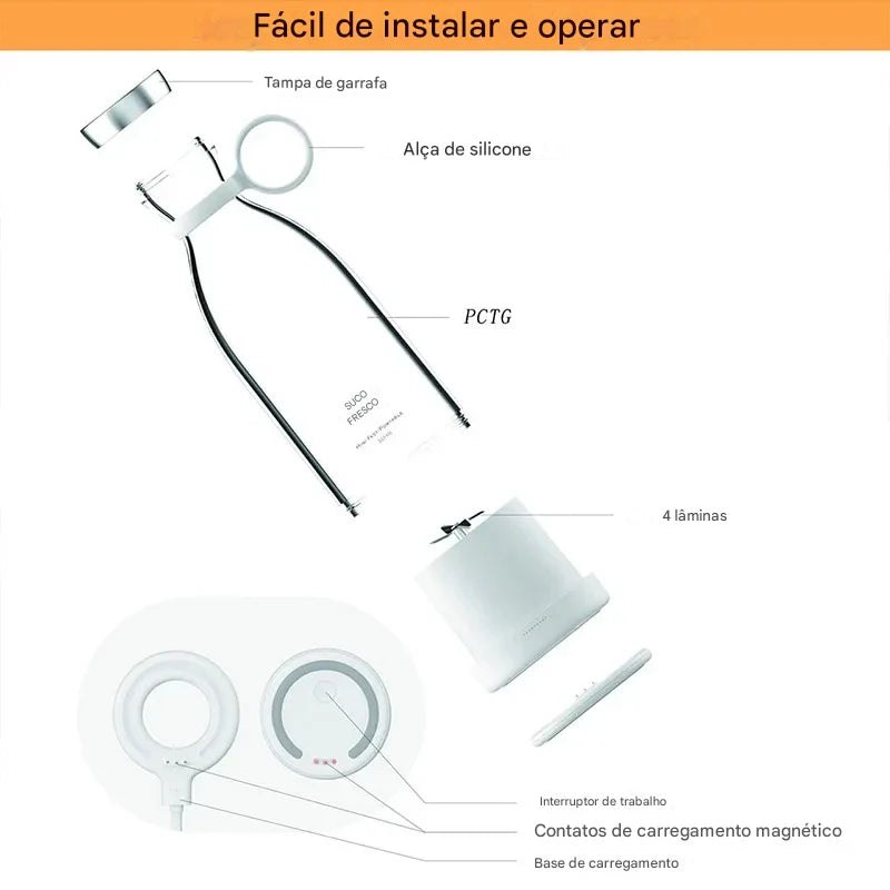 JuiceJet™– Garrafa Mixer Inteligente com Recarregamento Magnético e Design Portátil Sem Fio + Brinde