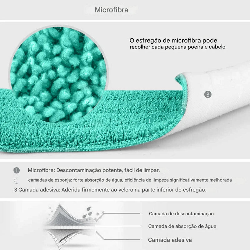 Mop Aqlo Profissional Deslizante — Microfibra Premium com Cabo Telescópico + 6 Panos Brindes