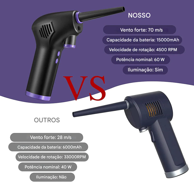 Soprador Elétrico Portátil de Alta Potência – Limpeza Profunda para PC, Carro e Casa