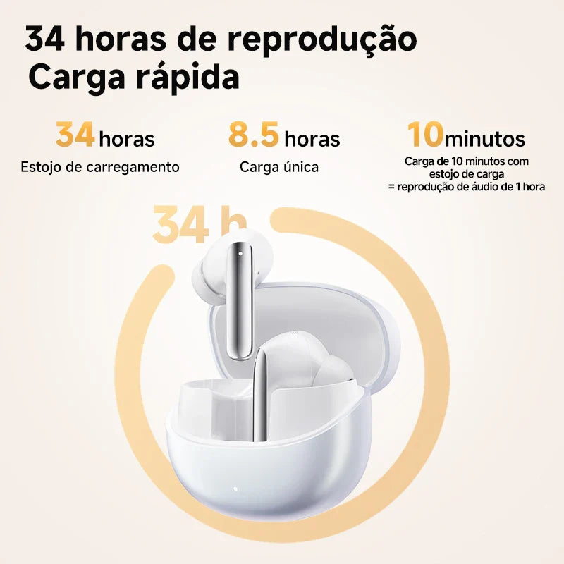 SonicAir Pro™ – Áudio Profissional, Cancelamento Inteligente e Conforto Total Alta Resolução e Bateria de 34h para Áudio Imersivo!