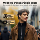 SonicAir Pro™ – Áudio Profissional, Cancelamento Inteligente e Conforto Total Alta Resolução e Bateria de 34h para Áudio Imersivo!