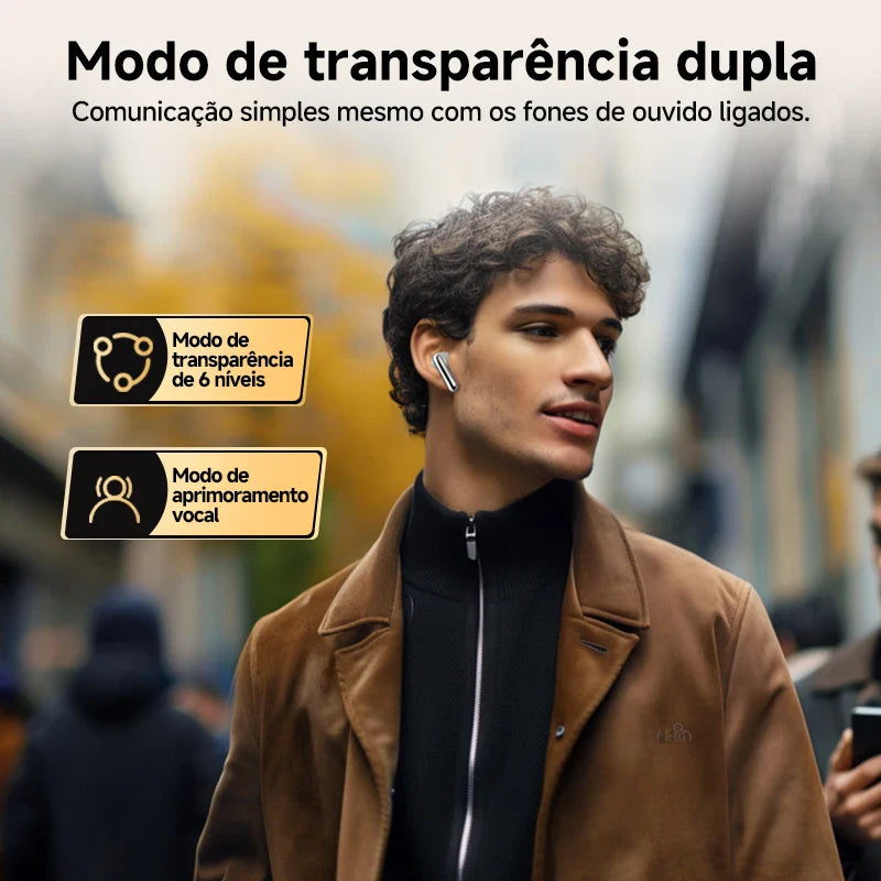 SonicAir Pro™ – Áudio Profissional, Cancelamento Inteligente e Conforto Total Alta Resolução e Bateria de 34h para Áudio Imersivo!