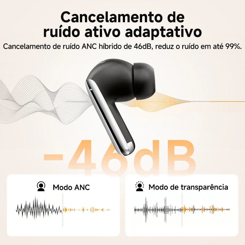 SonicAir Pro™ – Áudio Profissional, Cancelamento Inteligente e Conforto Total Alta Resolução e Bateria de 34h para Áudio Imersivo!
