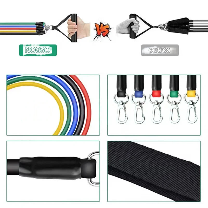 Kit de Faixas Elásticas para Exercícios