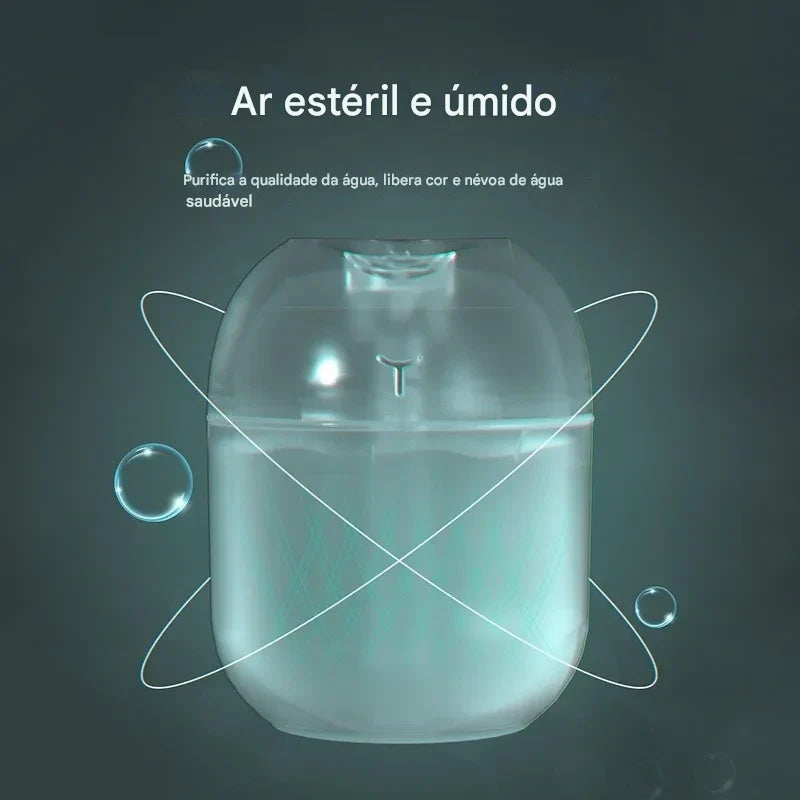 Umidificador USB LEY-178 – Frescor e Bem-Estar em Qualquer Lugar!