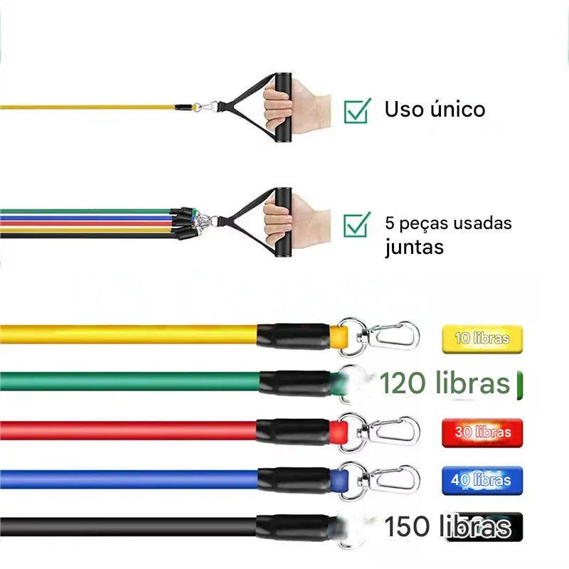 Kit de Faixas Elásticas para Exercícios