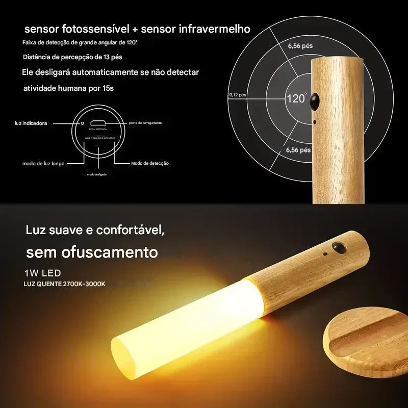 Luminária LED Inteligente com Sensor de Movimento: Iluminação Automática e Recarregável para Sua Casa